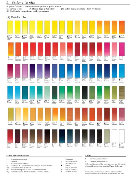 Acquerello 1/2 godet winsor & newton