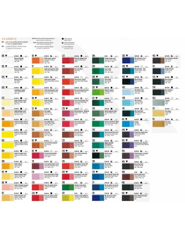 Olio Classico Maimeri