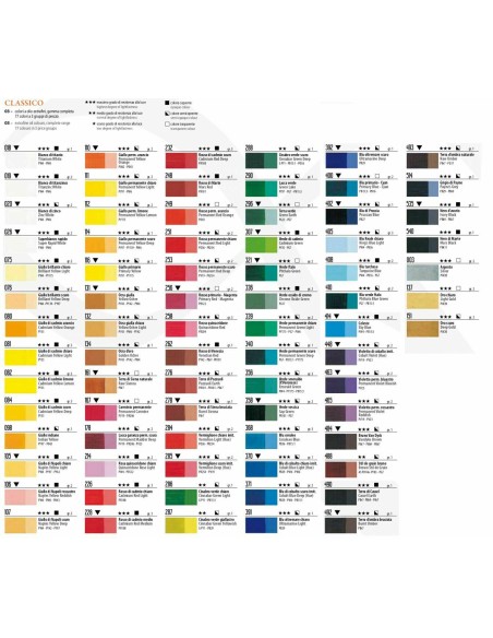 Olio Classico Maimeri